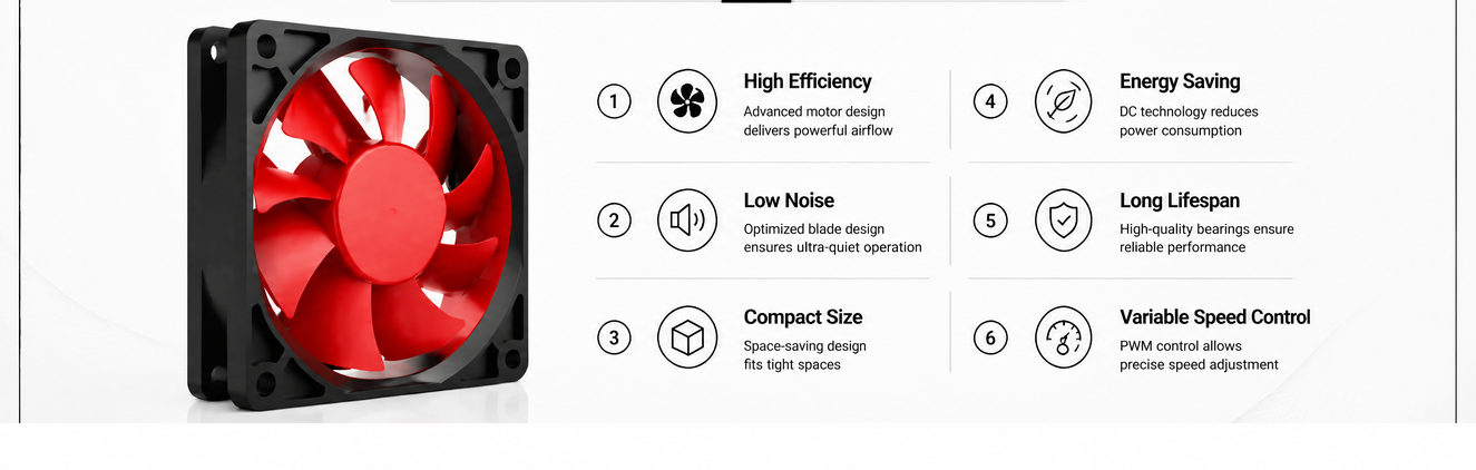 DC Compact Fan Airflow Performance