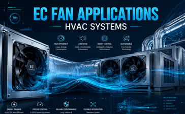 EC Fan Applications in HVAC Systems